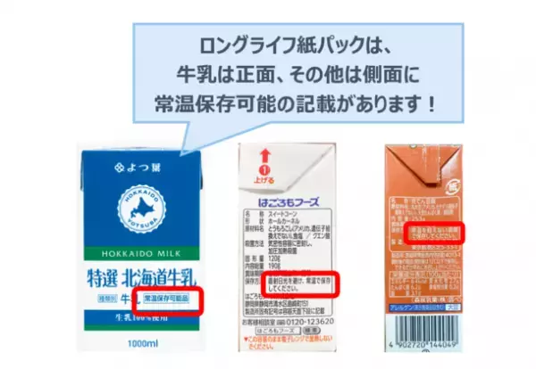 ＜500人のママに聞いた【日常の家事とエコ意識】に関する意識調査＞　まとめ買い・災害の備えにも！今こそ『ローリングストック』　賢いストック術で食品ロスも削減
