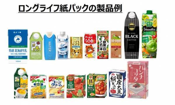 ＜500人のママに聞いた【日常の家事とエコ意識】に関する意識調査＞　まとめ買い・災害の備えにも！今こそ『ローリングストック』　賢いストック術で食品ロスも削減