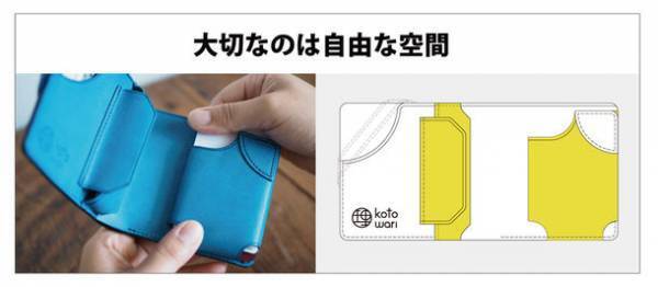 特許構造の新作ミニ財布「理 kotowari(R) mini3」がウクライナ支援付きで8月27日(土)よりMakuakeにて先行販売開始