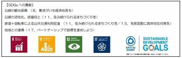 松阪駅～賢島駅間のサイクルトレインを本格実施します！～「鉄道」×「自転車」を融合した新たなおでかけスタイル～