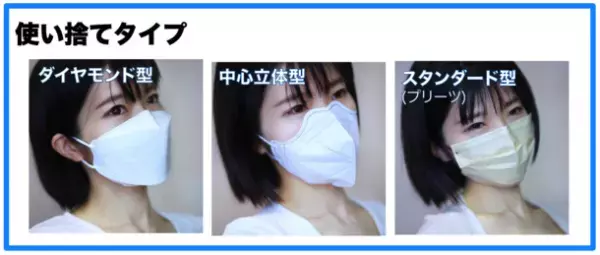スポーツ観戦やイベント、人が集まるところで使いたい「高性能ナノマスク」が8/14(日)にクラウドファンディング開始　～使い捨てタイプ、再利用タイプ 計4種を展開～