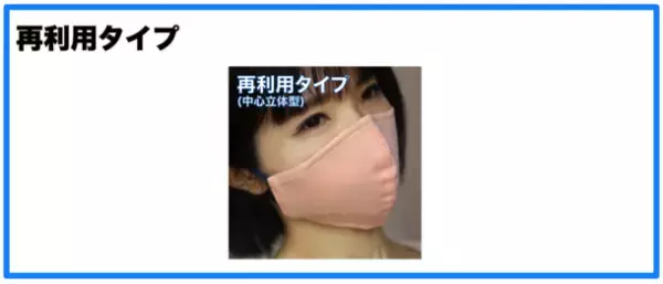 スポーツ観戦やイベント、人が集まるところで使いたい「高性能ナノマスク」が8/14(日)にクラウドファンディング開始　～使い捨てタイプ、再利用タイプ 計4種を展開～