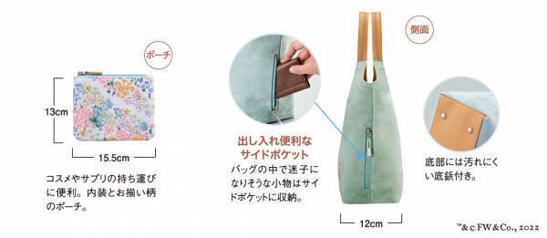 『ピーターラビットのおはなし』絵本出版120周年記念。＜ピーターラビット(TM)　スウィート・ブロッサム＞柔らかヌバックレザーの刺繍バッグ新発売！