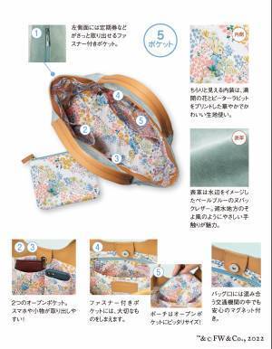 『ピーターラビットのおはなし』絵本出版120周年記念。＜ピーターラビット(TM)　スウィート・ブロッサム＞柔らかヌバックレザーの刺繍バッグ新発売！