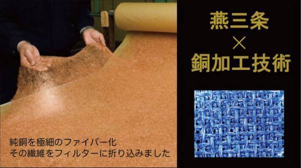 特殊技術を使用して銅ファイバーを編み込んだ次世代冷感マスクを8/16よりMakuakeにて先行予約販売開始　～モノづくりの町　新潟県・燕三条が本気で制作～