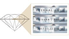 100年以上の歴史を誇るブランドが築いてきた類まれな技術《Our CRAFTSMANSHIP & ICONIC RING》