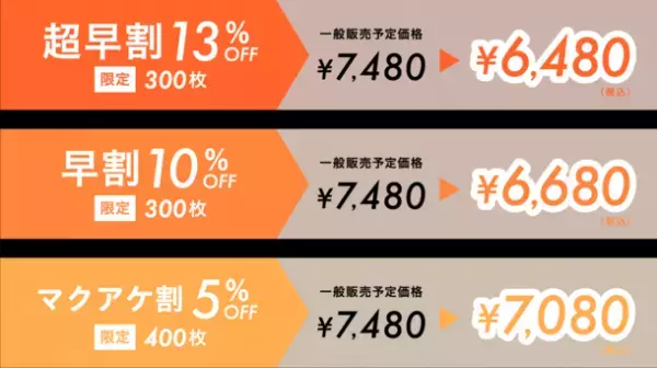アウトドア製品　高品質「帆布×PVCグランドシート」の先行予約販売を「Makuake」にて8月16日(火)に開始