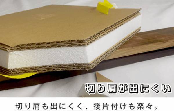 ダンボールの整理が楽々便利に！「ダンボール貫通カッター」がMakuakeでのプロジェクト開始後、目標金額80万円を初日で達成　～ 開封・解体・ヒモ縛りもこれ1本！ ～