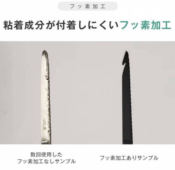 ダンボールの整理が楽々便利に！「ダンボール貫通カッター」がMakuakeでのプロジェクト開始後、目標金額80万円を初日で達成　～ 開封・解体・ヒモ縛りもこれ1本！ ～