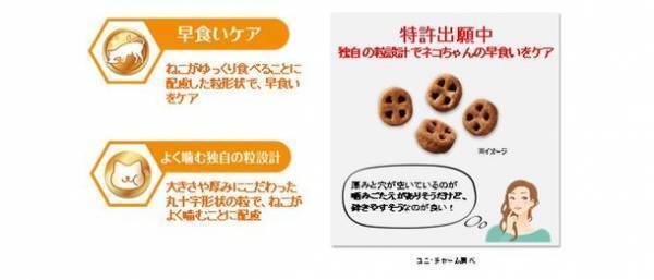 “食事の吐き戻しを軽減する”猫用健康機能食『AllWell』から「早食いが気になる猫用」「健康免疫サポート※1」「成猫の腎臓の健康維持用」3種類を新発売