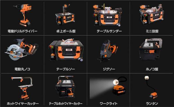 多機能でコンパクト、革新的な電動工具セット『DOER』　8月26日からMakuakeにて発売！DIY初心者から本格的な作業まで