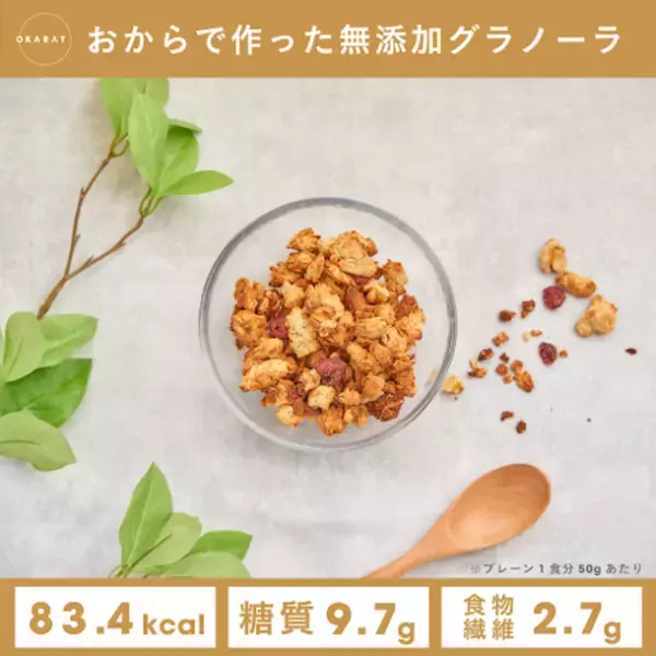 ［フードロス削減］おからの健康食品ブランド「OKARAT」が自社商品についてのアンケート調査実施！健康促進やダイエット効果を期待する声が多く集まる