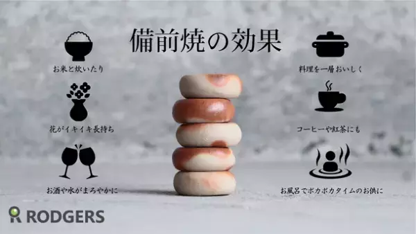1,000年の歴史 備前焼の効果が凄い！味わいが変わる？【備前焼タンブラー・マドラー・備前玉】をビームス×Makuakeの共創プロジェクトにて9月29日まで特別限定先行販売！