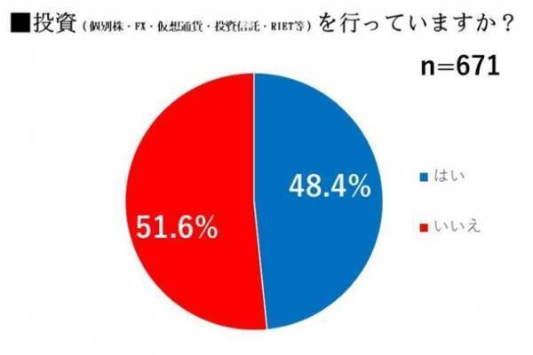 薬剤師にまつわるお金についてまとめた書籍「薬マネ」、2022年8月30日に全国の書店にて発売