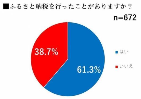 薬剤師にまつわるお金についてまとめた書籍「薬マネ」、2022年8月30日に全国の書店にて発売