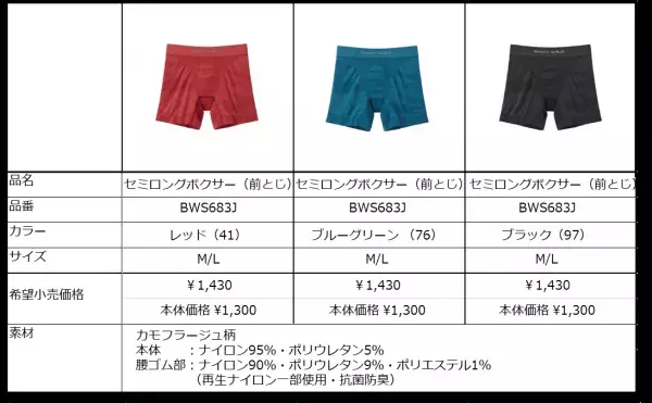 “裾丈長め”のニーズに対応！こだわりのデザインでスマートなシルエットを実現カッコいい・ココチいい・環境にいい！３つの“いい（e）”が揃ったボクサーパンツ新スタイルのボクサーパンツ「e-BOXER」登場！