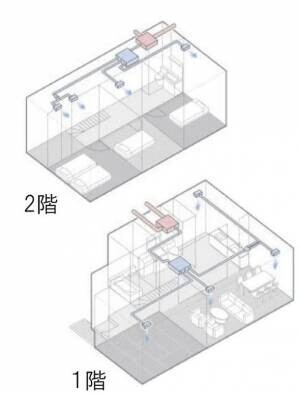 「第16回キッズデザイン賞」をダブル受賞　子どもとのコミュニケーションを育む〈エアフィール〉と〈CO-COCHIデザイン〉