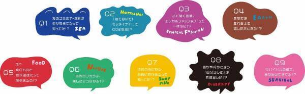 「みのおキューズモール」地域共育型ショッピング体験イベントSDQs!?-「知る」から広がる選択肢-