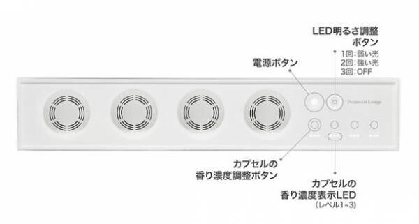 香りブレンドIoT家電。20種類の香りカプセルとアプリで管理する「Lounge」が日本上陸！！
