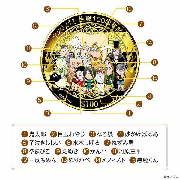 水木しげる生誕100周年を記念して『ゲゲゲの鬼太郎』などのキャラクターが描かれた記念金貨が登場！