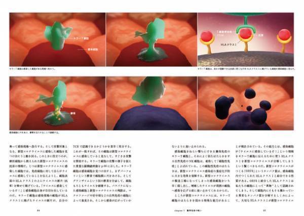 ウイルスの変異がなぜ感染力に影響？mRNAワクチンはなぜ革新的？人体とウイルスの謎にせまる「人体 vs ウイルス」のビジュアル本8月29日に刊行！