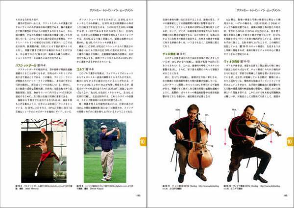 アスリートも愛読――元祖筋膜本「アナトミー・トレイン」の第4版が8月29日に刊行！