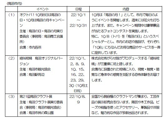 ―　第8回　近鉄エリアキャンペーン　―「MEET SMILE！伊勢志摩」を実施します！～ 近鉄と沿線自治体が伊勢志摩エリアを盛り上げます ～