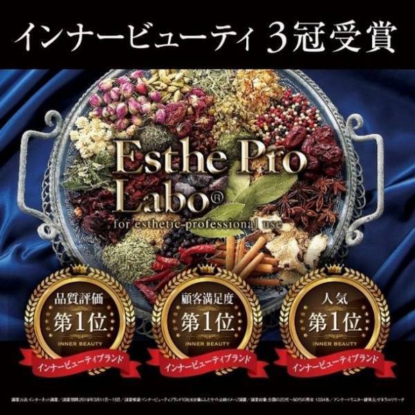 コロナ太りによる需要増加で前年比150％超え！※　ボディメイクサポートサプリメント「トリプルカッター グランプロ」