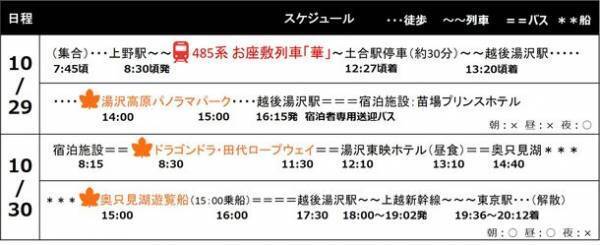 ビッグホリデーで貸切運行　485系お座敷列車「華」で行く“10月29日限定出発”の越後路の魅力にふれる特別ツアー発売