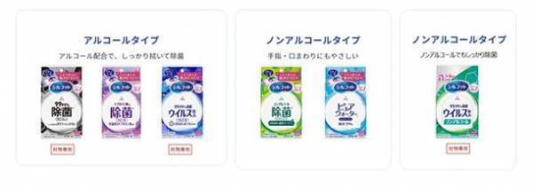 アルコールタイプのウエットティッシュが苦手な方に最適　『シルコット(R)ウイルス除去※1ノンアルコール　外出用』新発売