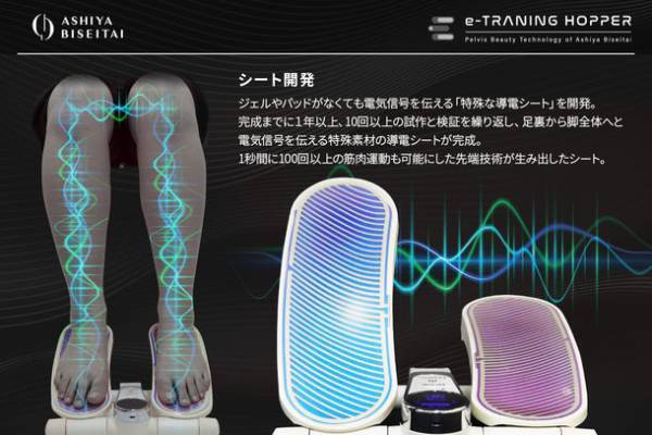 運動嫌いや体力不足の方でも、座りながら効果的なエクササイズができるe-トレーニングホッパー　8月19日にクラウドファンディングを開始