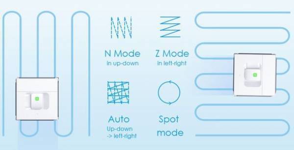 電源不要！面倒な窓掃除をこれ1台で。コードレス窓拭きロボット『ayi(アイ) W7』が8月29日(月)よりMakuakeにて先行販売開始！