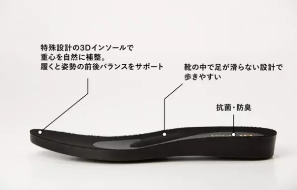 日本製オーダーメイドシューズブランド KiBERA(キビラ)新商品「ボディバランスセーフティーシューズ」を9月2日販売開始