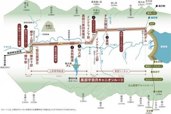富山県の新観光ルートの名称(旅行商品名)が「黒部宇奈月キャニオンルート」に決定しました！
