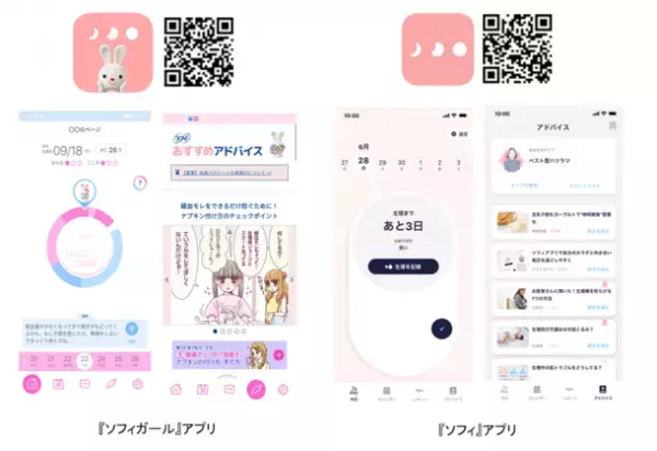 “体調の管理”や“生理日の管理”が手軽にできる『ソフィガール』＆『ソフィ』アプリの利用者が100万人を突破