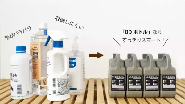 コンパクトなアウトドア用携帯ボトル「tab.ODボトル」　新色「サンドベージュ」「オールドブルー」が9月10日発売