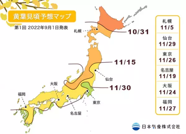 日本気象、2022年紅葉・黄葉見頃予想を発表！東京は11月29日に紅葉見頃、一部の地域では高温の影響で12月中旬頃のところも