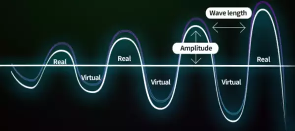 渋谷最大級のクラブ「CLUB CAMELOT」が世界初、完全デジタルツインのメタバース空間を実現！3DアバターNFT「sine by META CAMELOT」も同時始動！