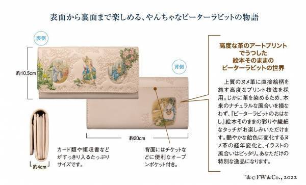 絵本『ピーターラビットのおはなし』の名場面を表現したピーターラビット(TM)の高級ヌメ革製 絵本仕立ての長財布新発売！