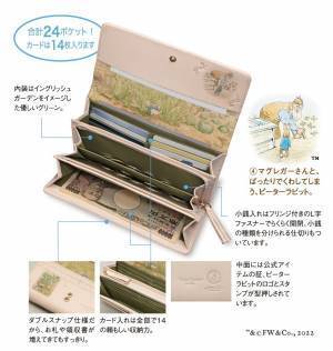 絵本『ピーターラビットのおはなし』の名場面を表現したピーターラビット(TM)の高級ヌメ革製 絵本仕立ての長財布新発売！