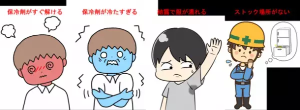 長時間の業務にも対応できる『保冷ベスト』、9月18日までクラウドファンディング実施！冷たすぎずちょうどいい独自技術