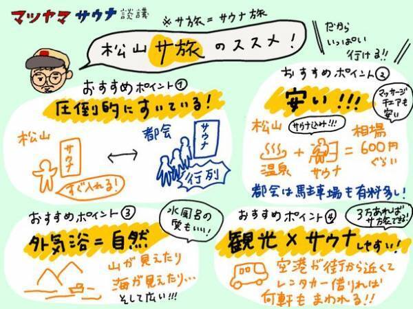 松山愛にあふれたメンバーが集まった松山ローカルエディターズ　愛媛・松山市の魅力を“note”で情報発信する　第一回のテーマは「サウナ」！松山にサ旅しませんか！！
