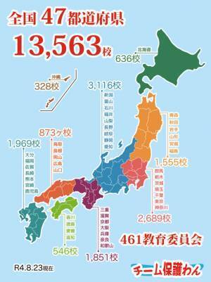 【動物愛護週間】全国47都道府県 13,563校の小中高に、命の大切さを伝える保護犬の愛護啓発ポスターが掲示されました！
