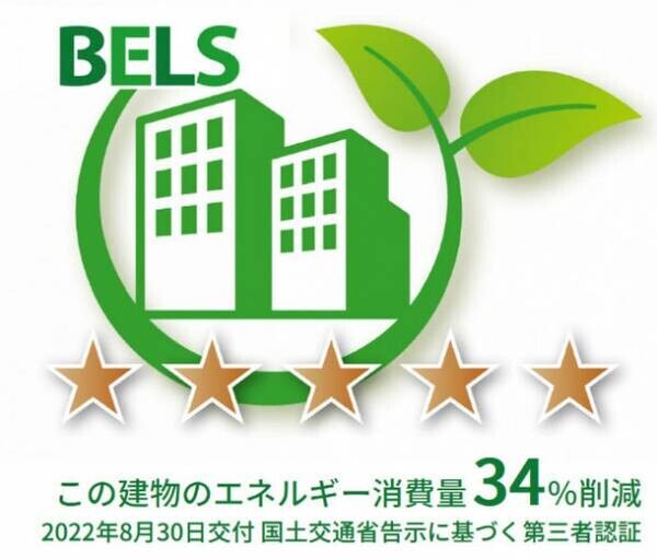 サムティが開発・保有するホテル「イビススタイルズ名古屋」、建築物省エネルギー性能表示制度(BELS)認証の最高評価5つ星を取得