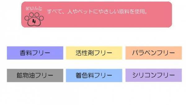 わんちゃん、猫ちゃん、飼い主さんにもやさしい「肉球ジェル」　8月15日からMakuakeで先行予約を開始