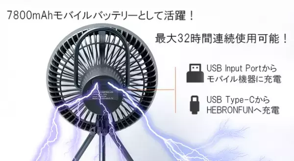 コードレス！リビングからテント災害時まで大活躍　自由で快適・軽くてパワフル・灯り+充電・シーズンレス＋α　話題の「HEBRONFUN」がMakuakeにて先行販売中！