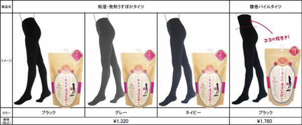 「美人の温活習慣」新発売