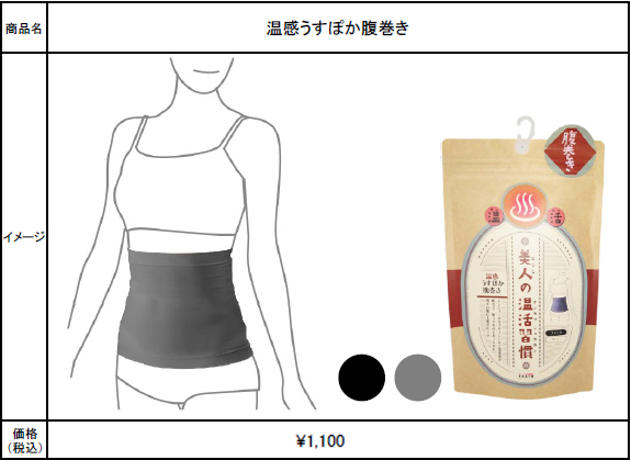 「美人の温活習慣」新発売