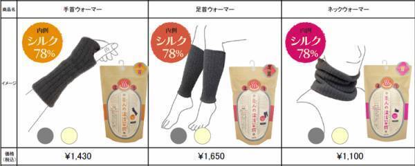 「美人の温活習慣」新発売