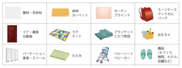 【小林木工】家具からぬいぐるみまで、小ロットで抗ウイルス・抗菌コーティング可能　認定工場を新設し「メディカルナノコート」事業を開始